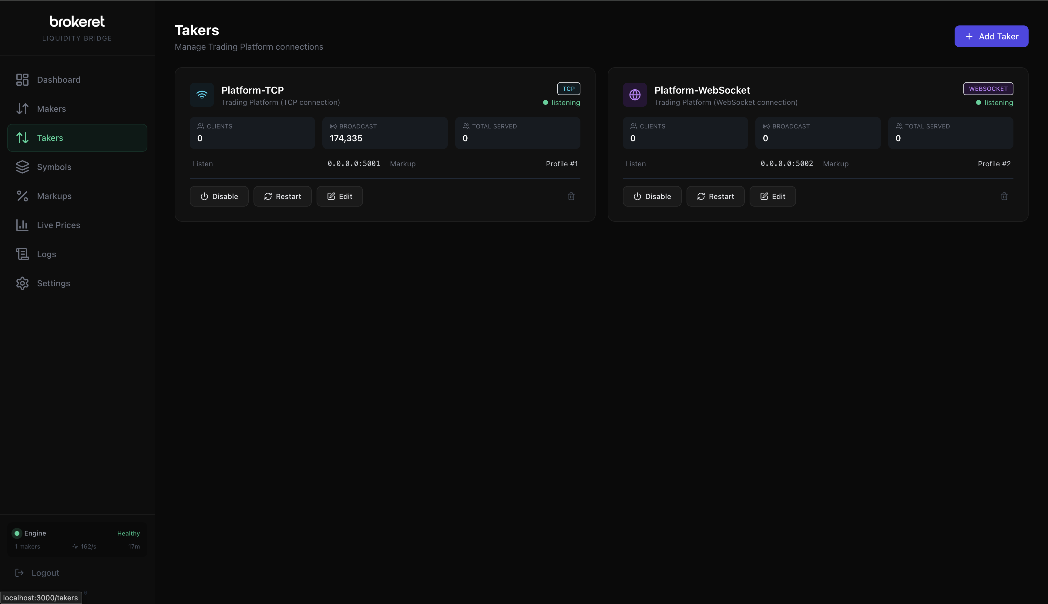LiquidityBridge Takers panel — manage TCP and WebSocket platform connections with broadcast stats and client monitoring