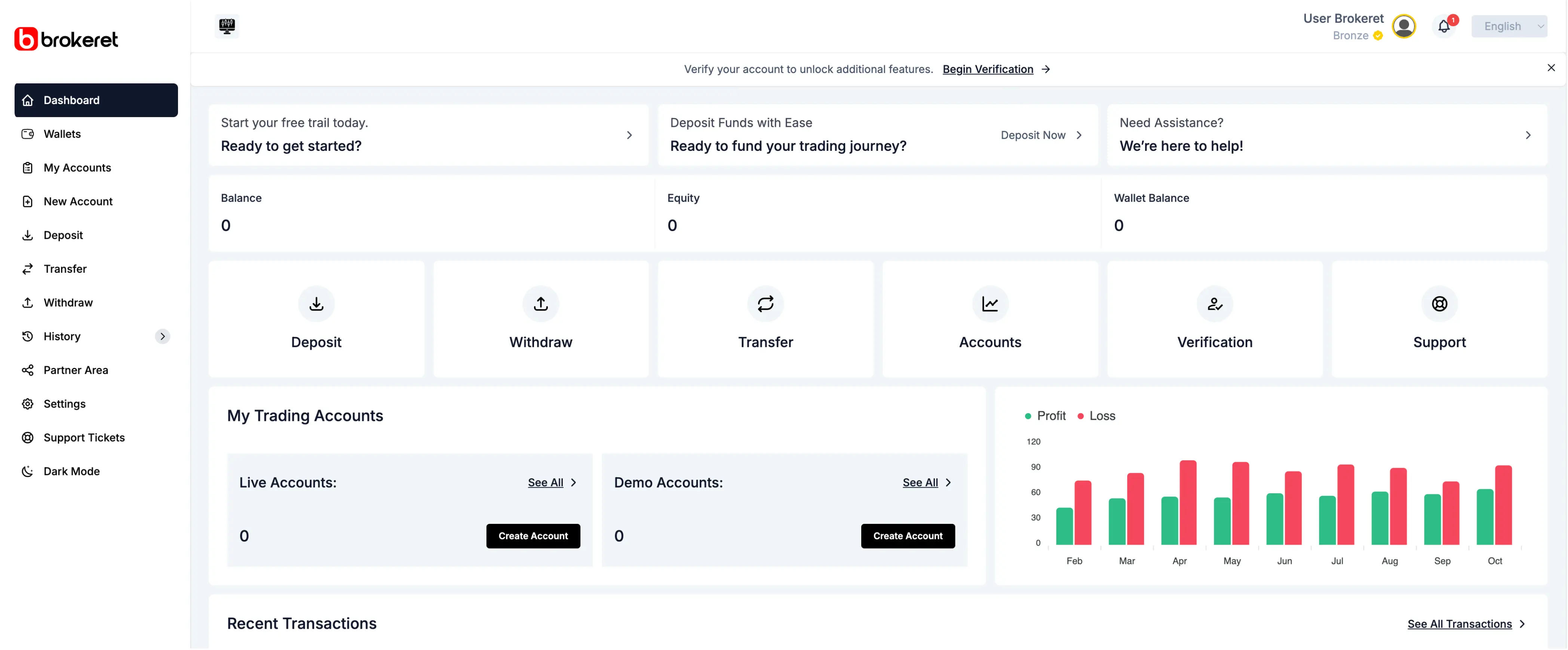 Forex CRM Dashboard - Complete Forex Back Office Software Interface with Client Management and Trading Operations