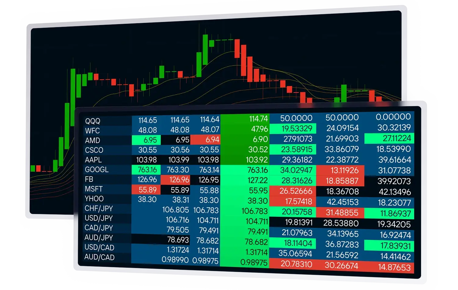 Advanced Trading Solutions