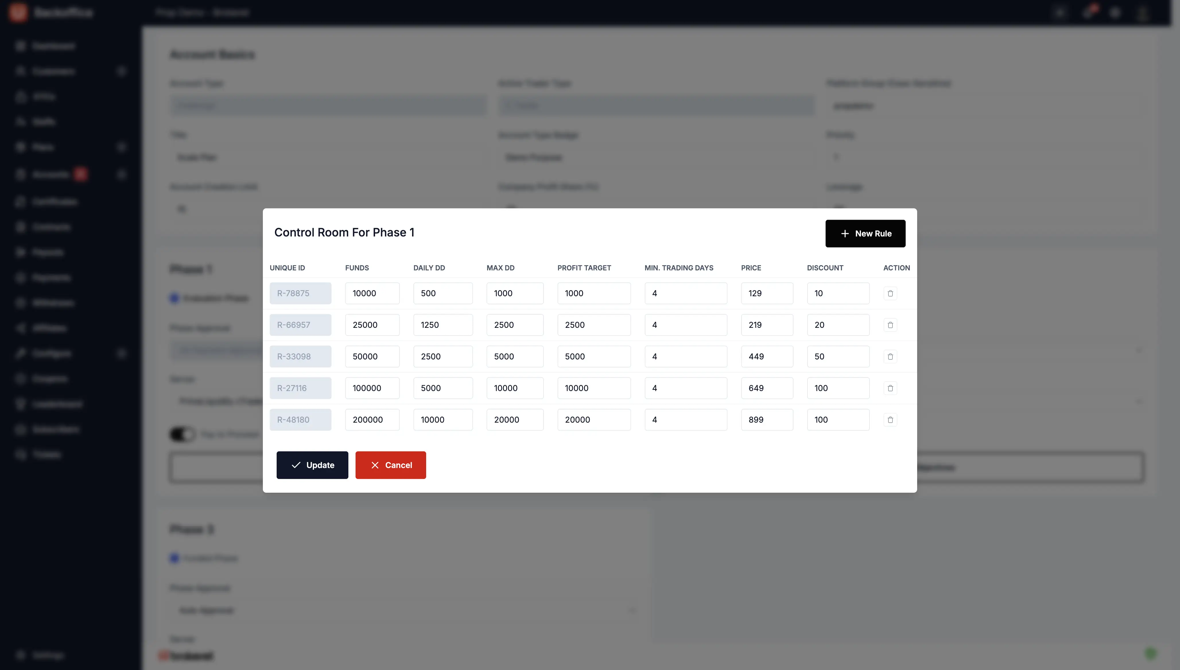 Prop Trading CRM Risk Rules System - Advanced risk management configuration with automated rule enforcement, position limits, and drawdown controls