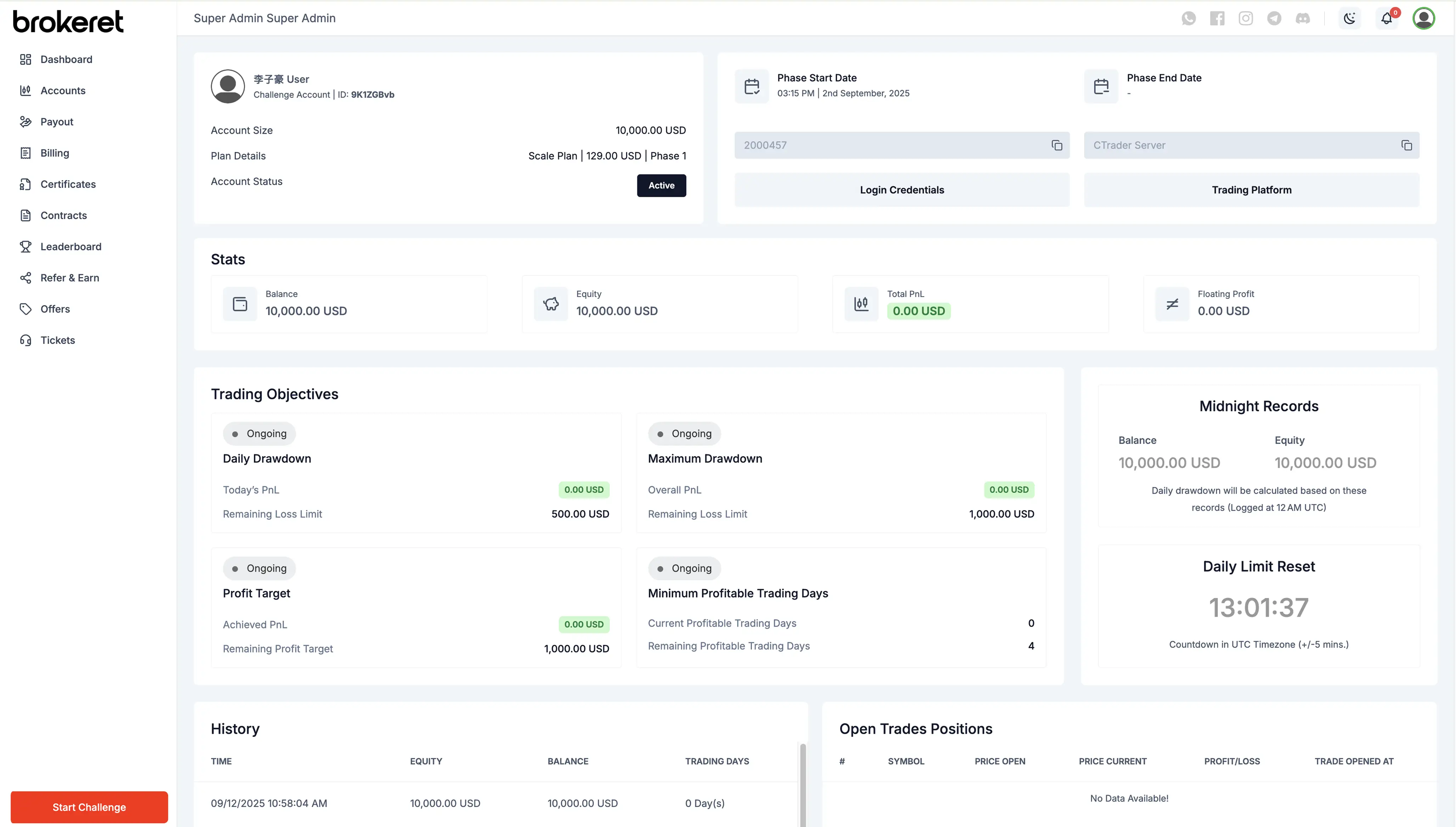Prop Trading CRM Account Statistics Dashboard - Comprehensive account analytics with performance metrics, profit tracking, and detailed trading statistics